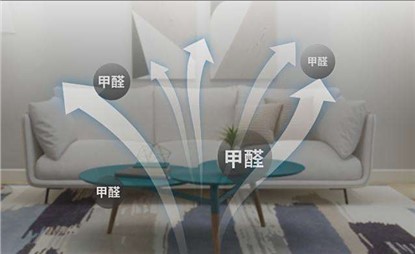 夏季的各個(gè)甲醛大戶(hù)，值得被你在意